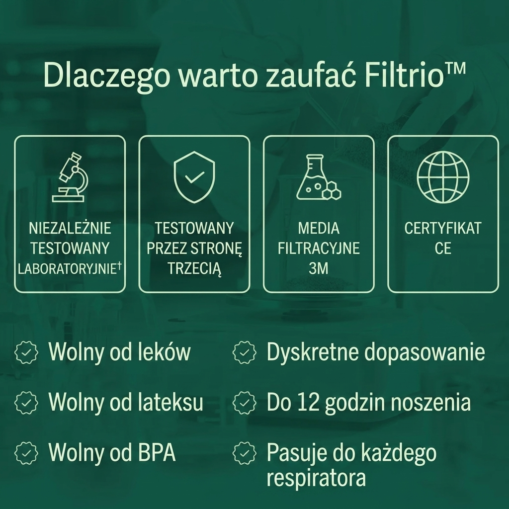 Filtrio™ Filtry do Nosa
